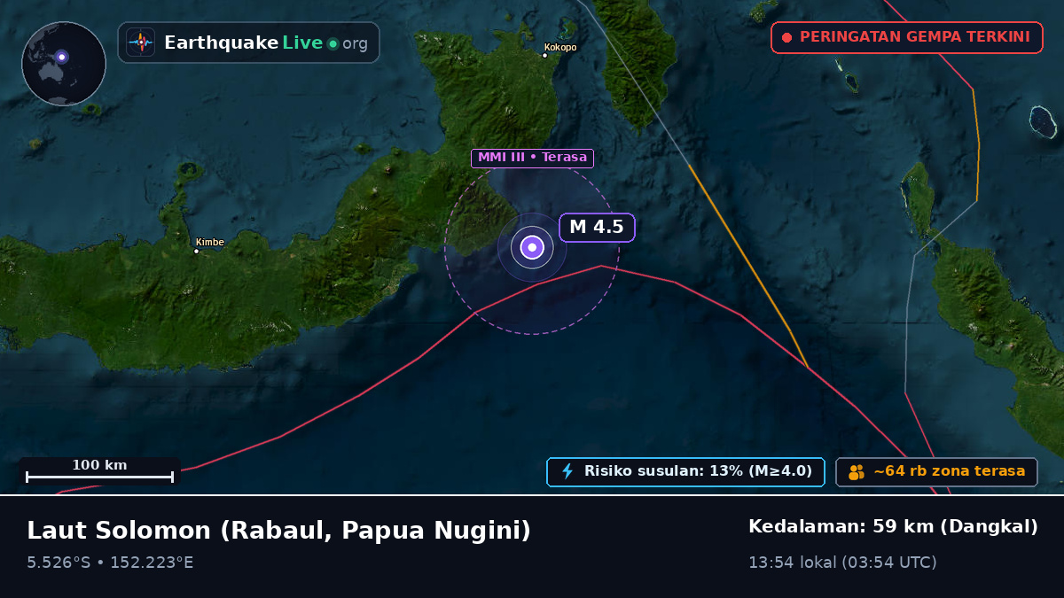 Laut Solomon (Papua Nugini)