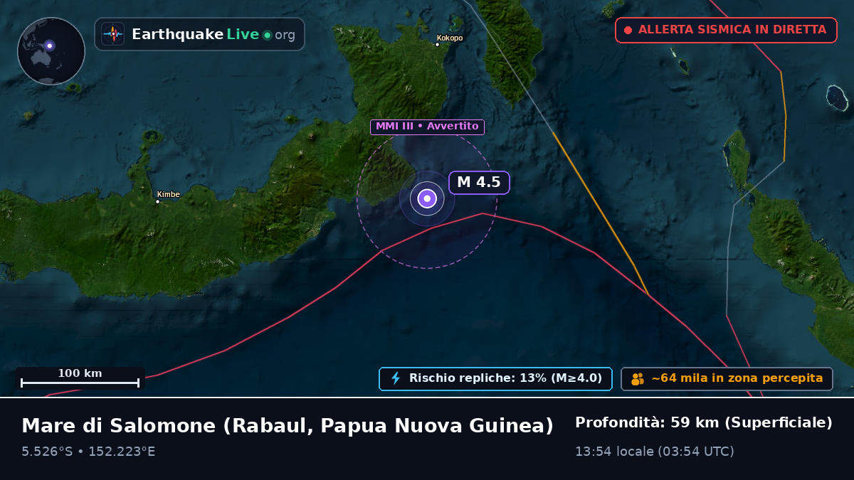 Mare di Salomone (Papua Nuova Guinea)