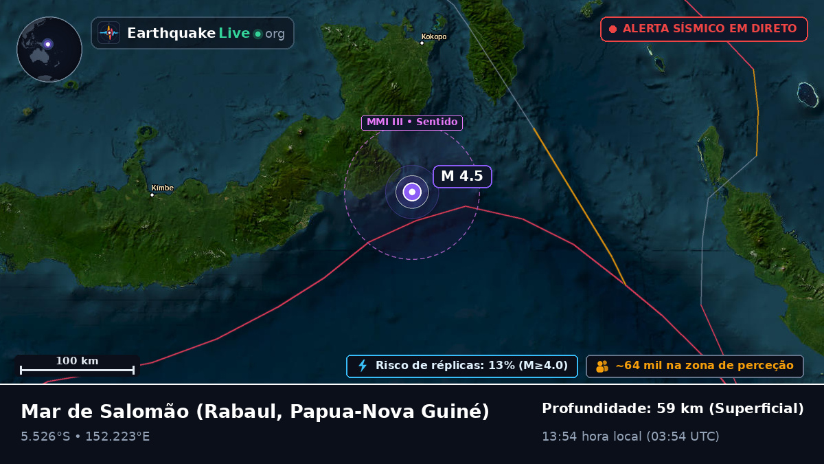 Mar de Salomão (Papua-Nova Guiné)