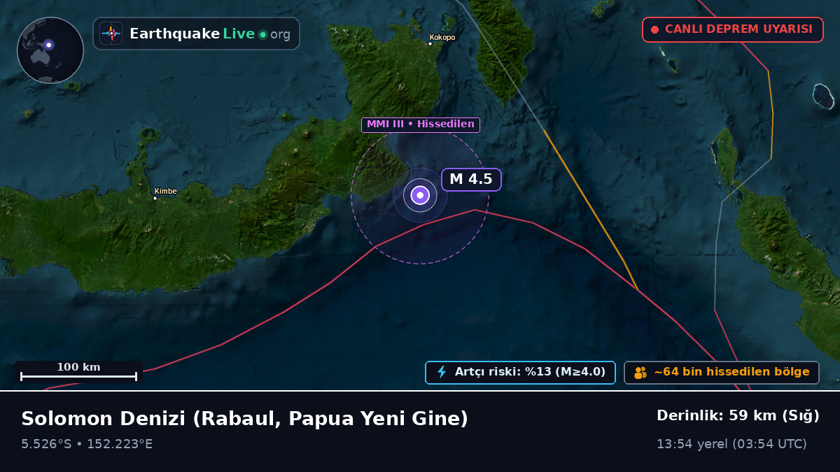 Solomon Denizi (Papua Yeni Gine)