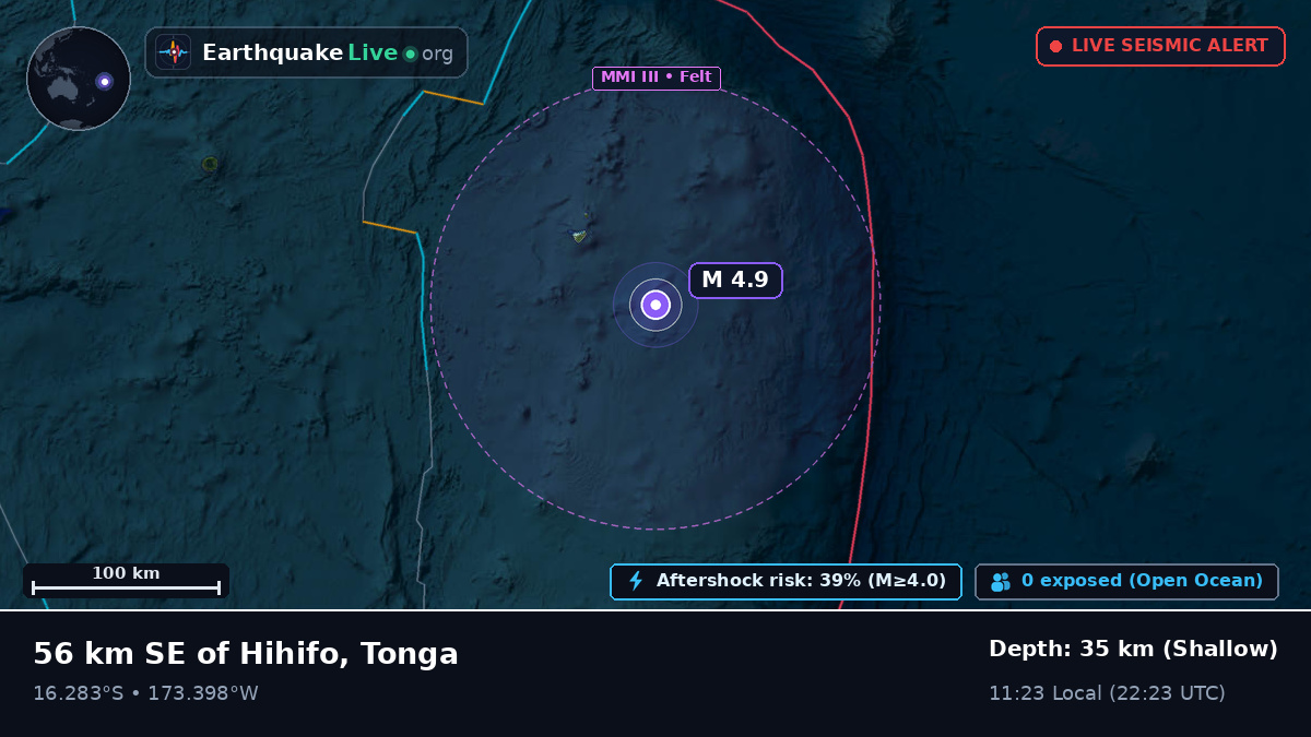 South Pacific Ocean (Tonga)