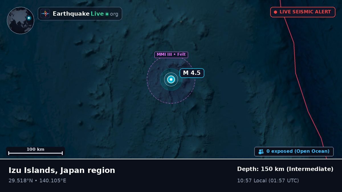 North Pacific Ocean (Japan)