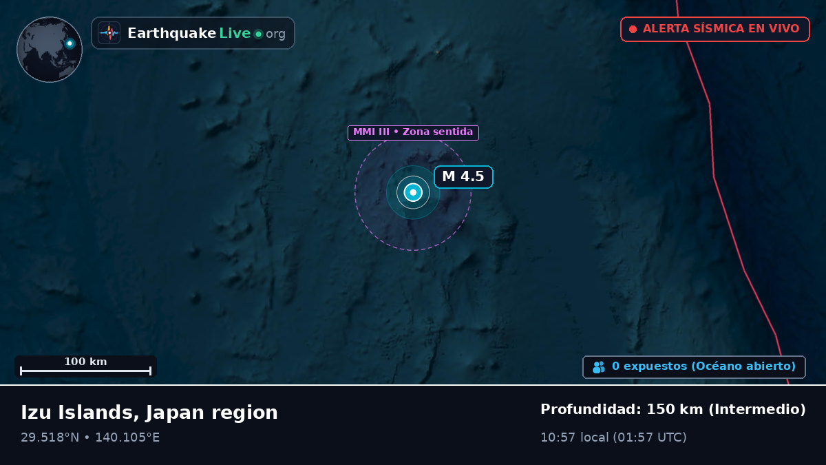 Océano Pacífico Norte (Japón)