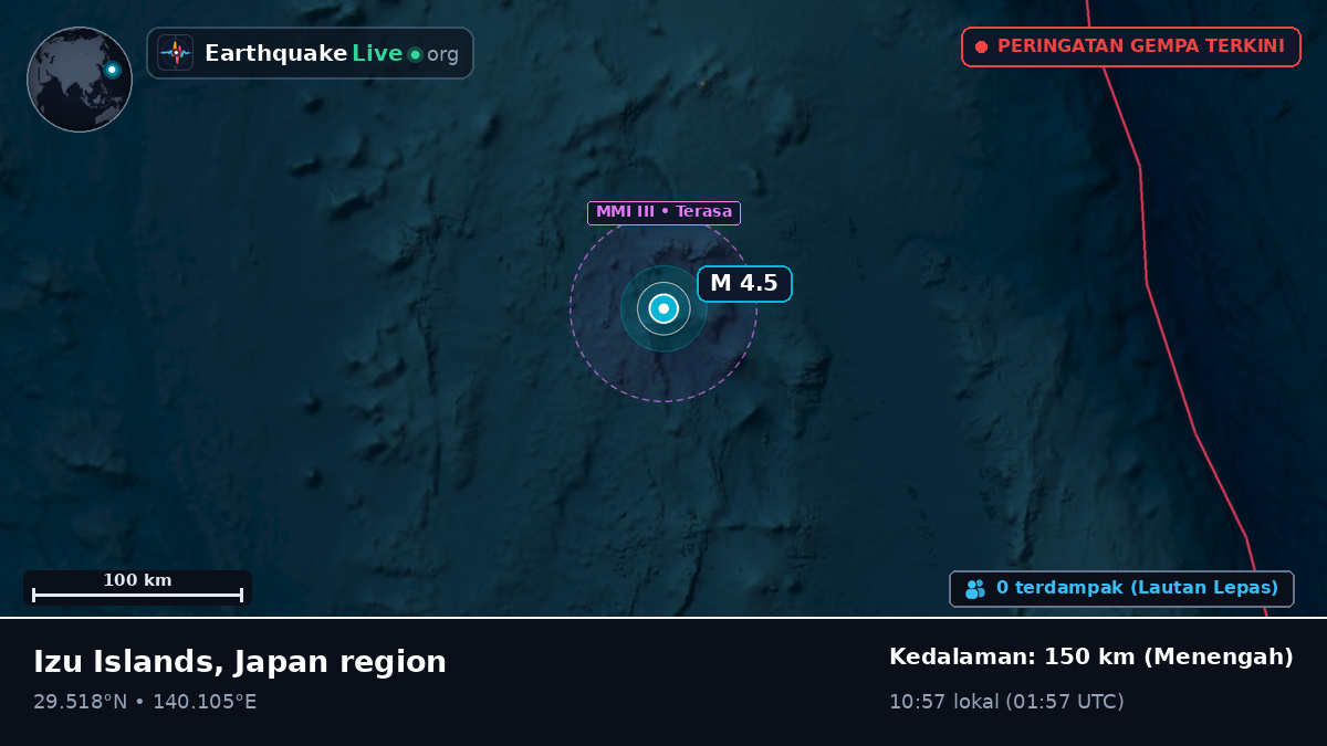 Samudra Pasifik Utara (Jepang)