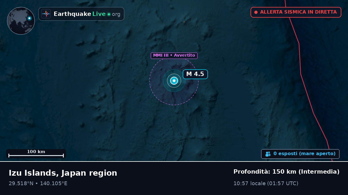 Oceano Pacifico settentrionale (Giappone)