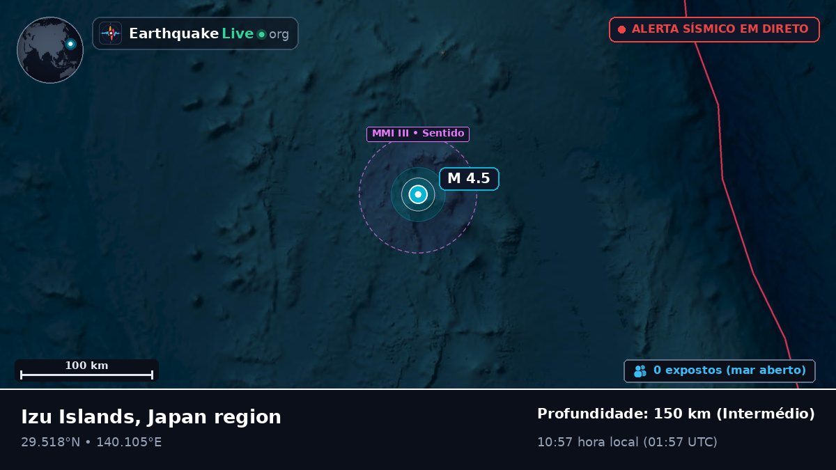 Oceano Pacífico Norte (Japão)