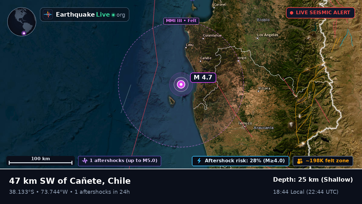 Off the coast of Concepción, Chile