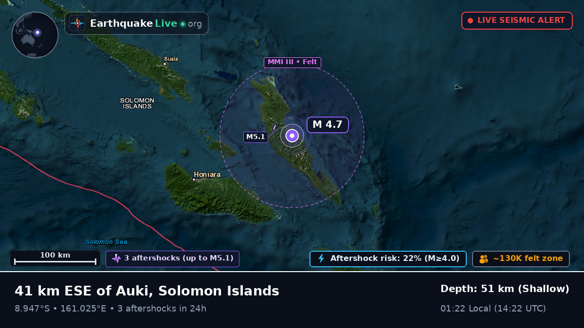 Guadalcanal, Solomon Islands