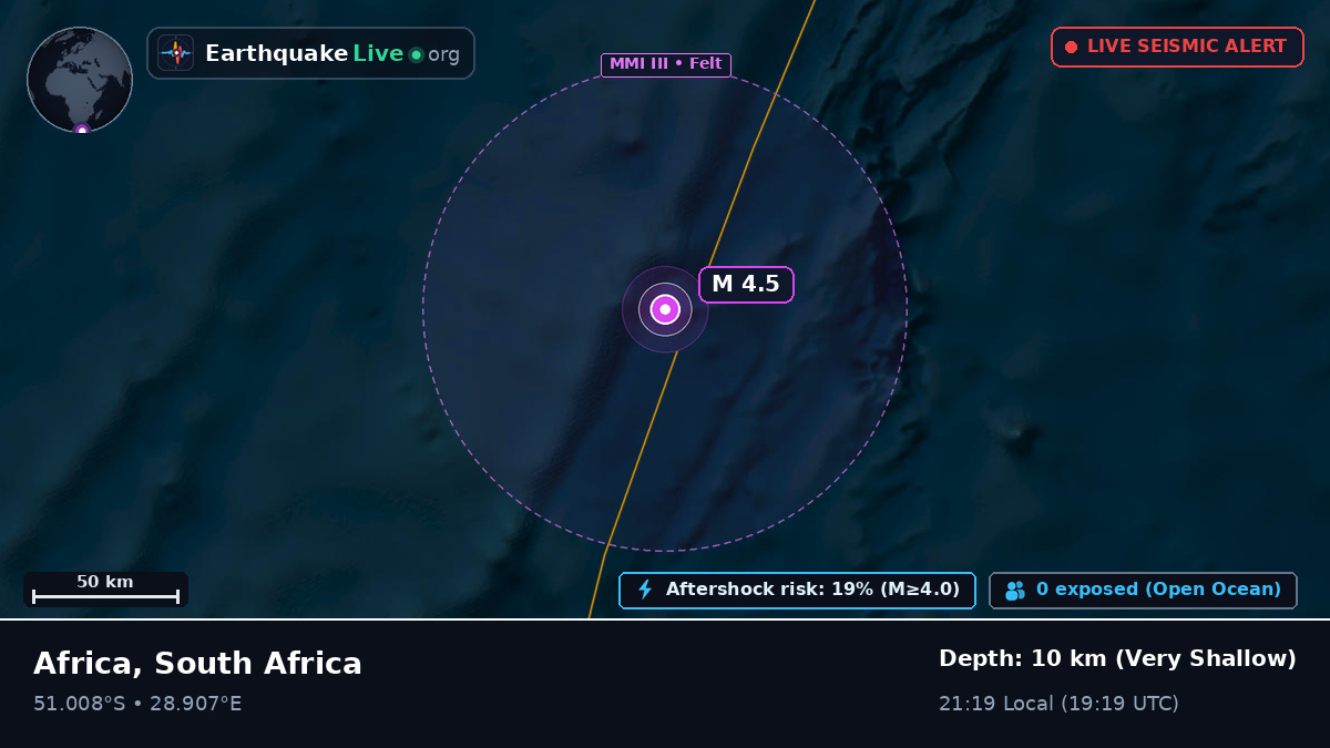 Indian Ocean (South Africa)