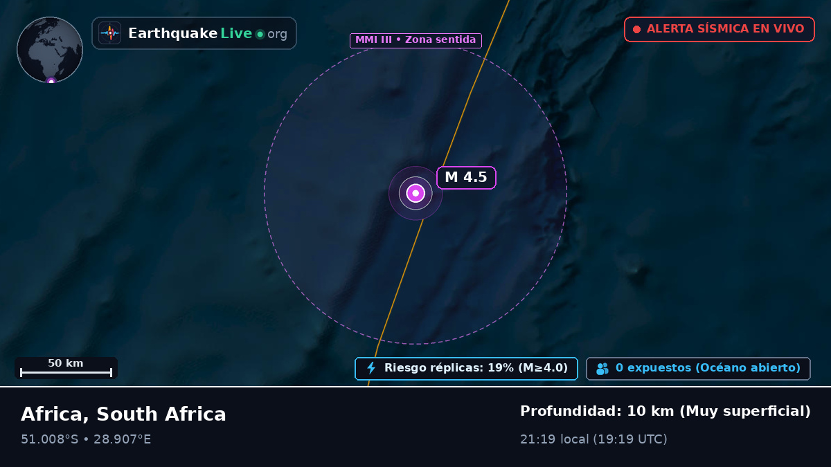 Océano Índico (South Africa)