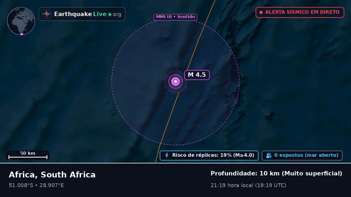 Oceano Índico (South Africa)