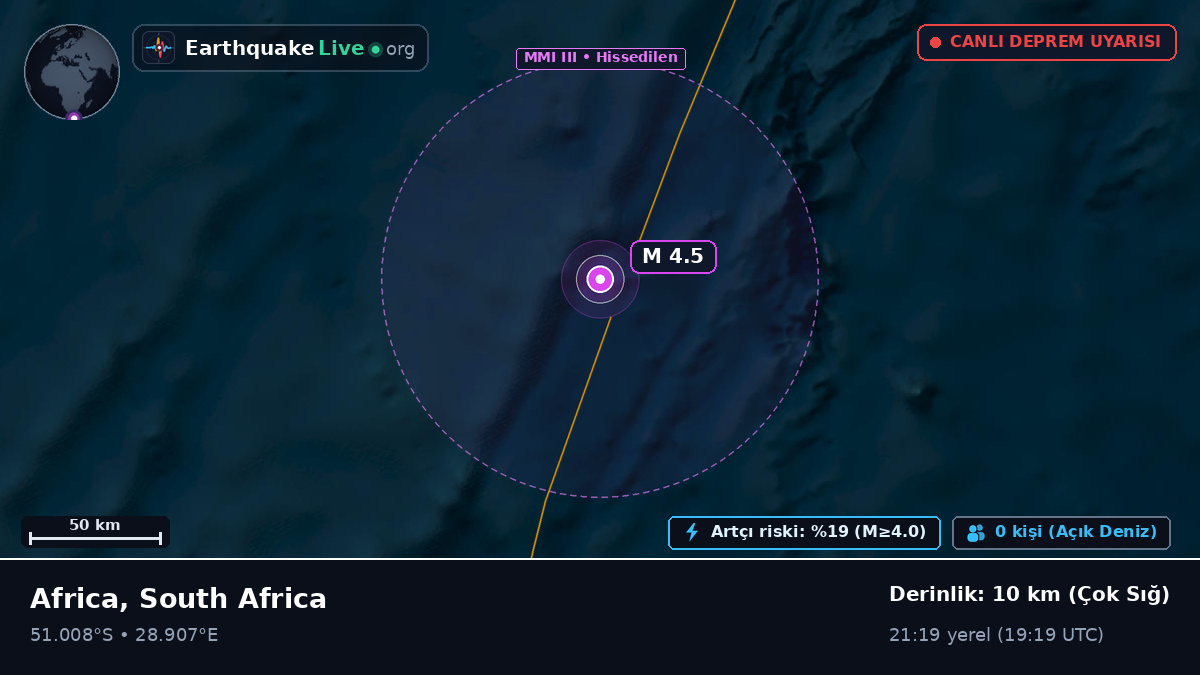 Hint Okyanusu (South Africa)