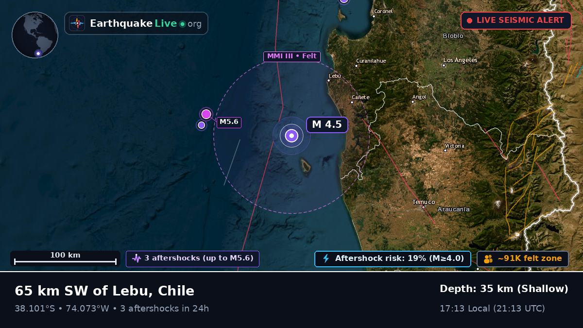 Off the coast of Concepción, Chile