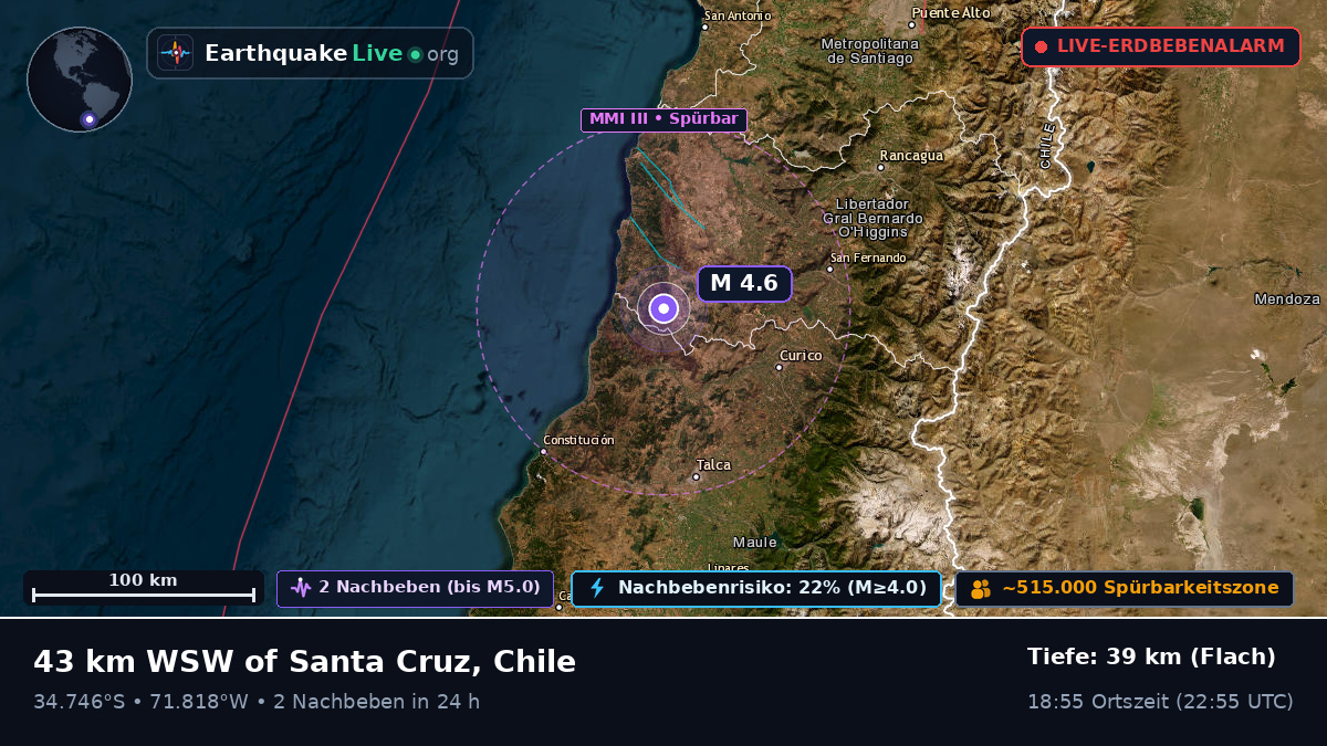 Maule, Chile