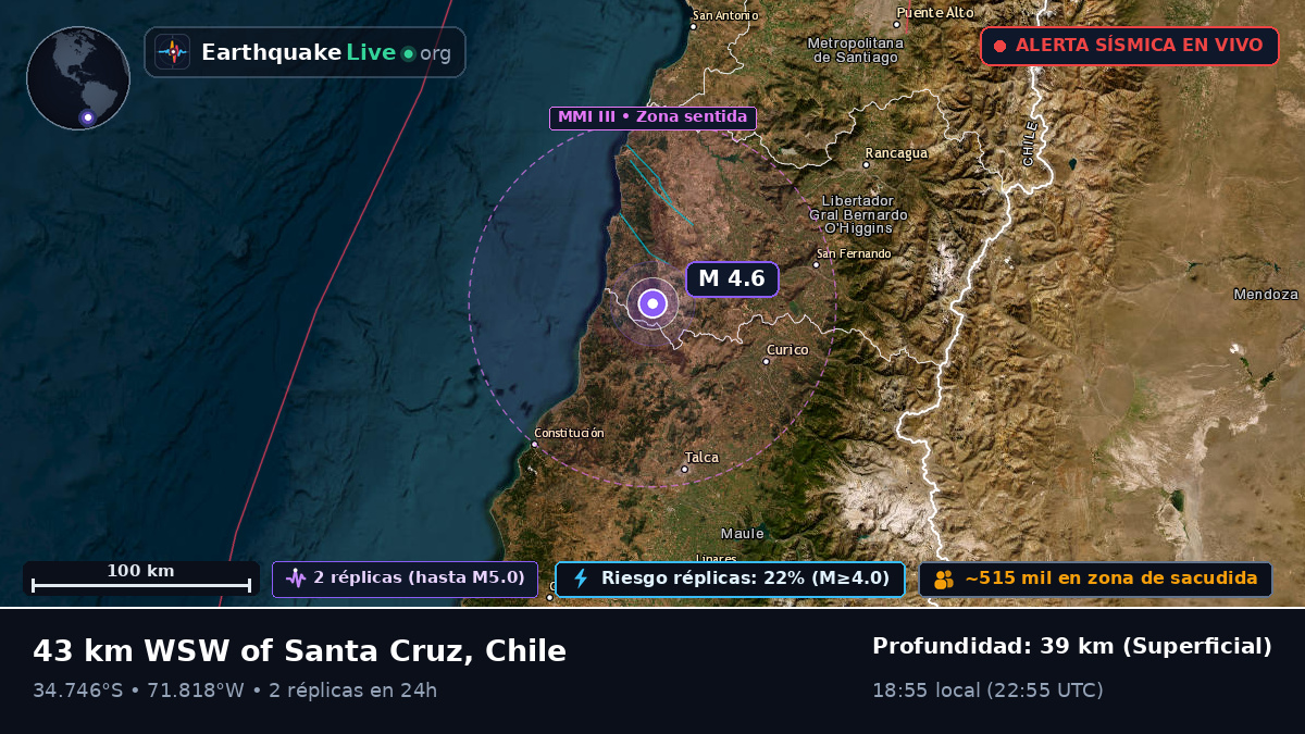 Maule, Chile