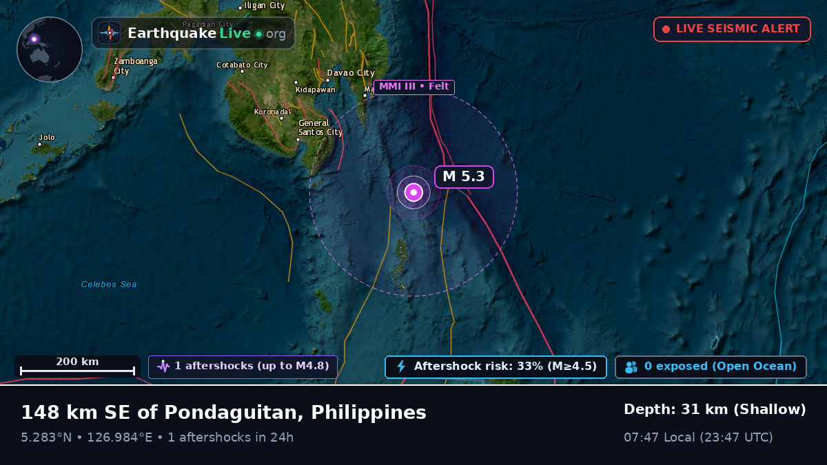 Philippine Sea (Philippines)