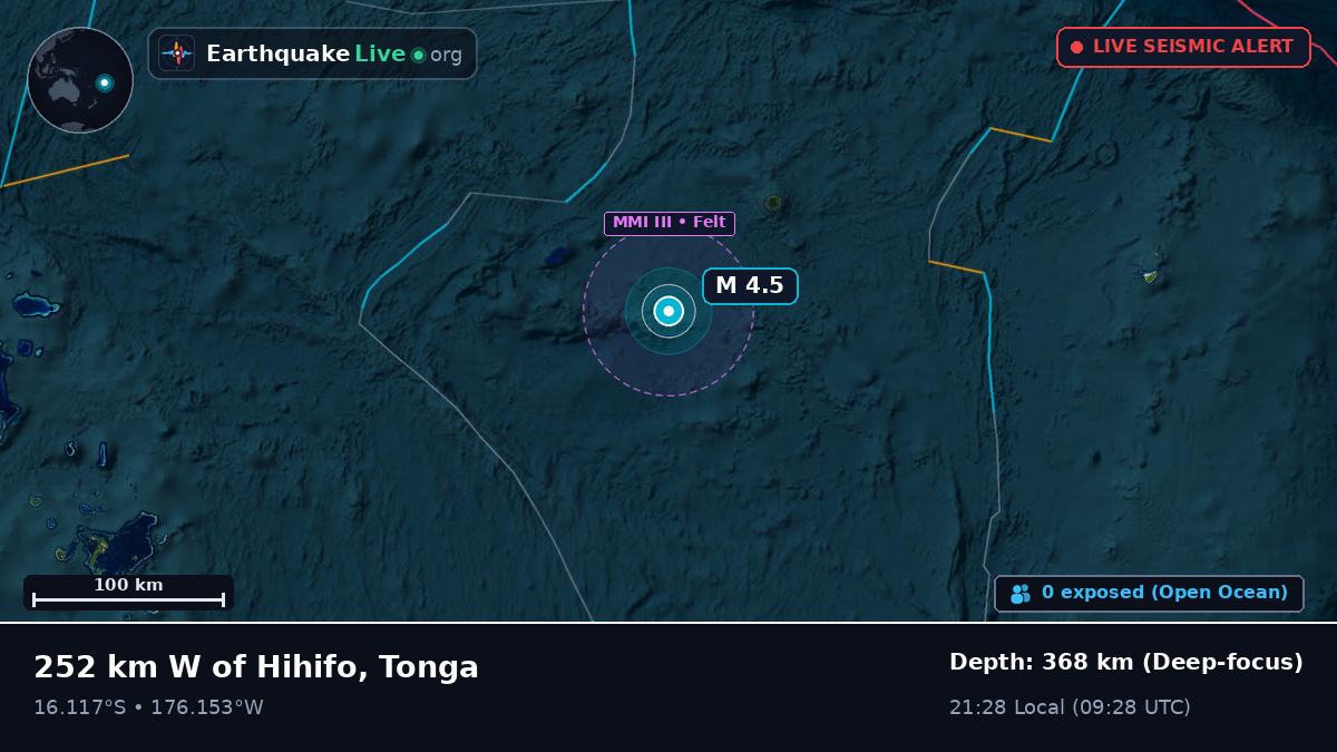 South Pacific Ocean (Tonga)