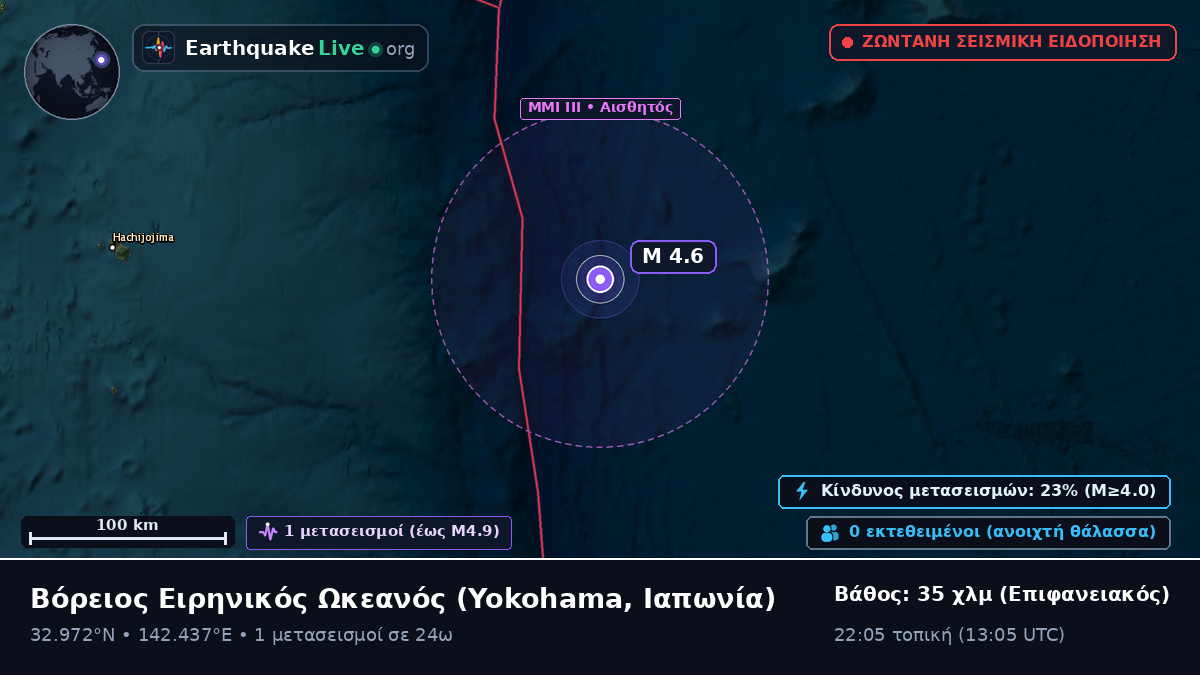 Βόρειος Ειρηνικός Ωκεανός (Ιαπωνία)