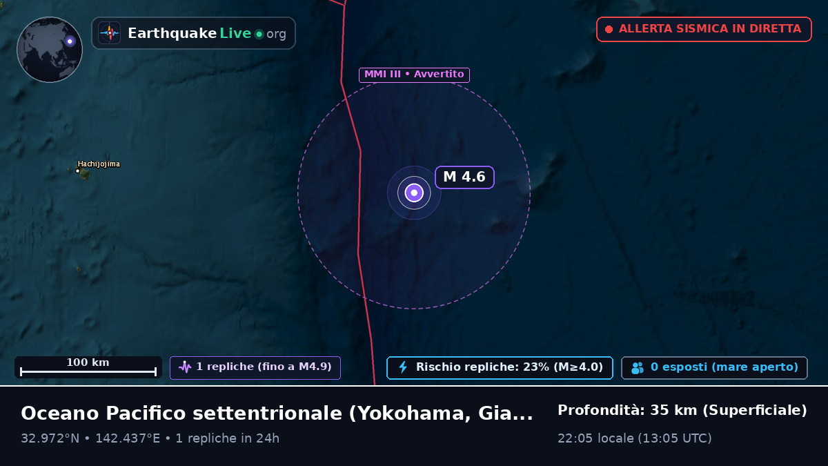 Oceano Pacifico settentrionale (Giappone)