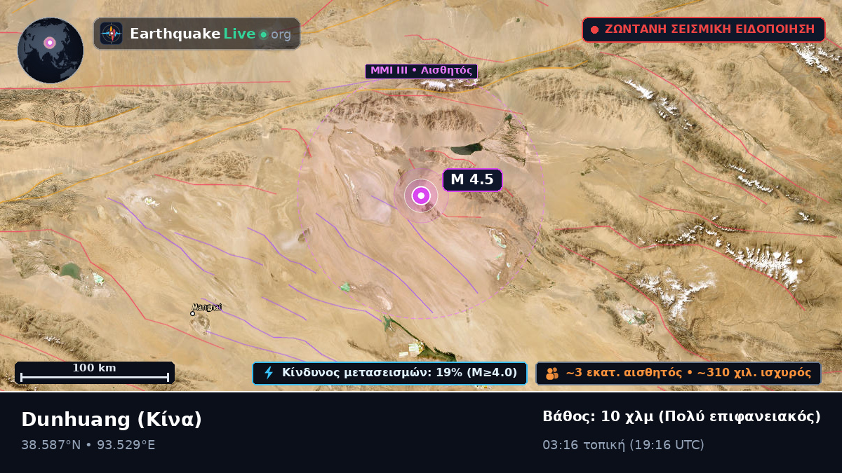 Gansu, Κίνα