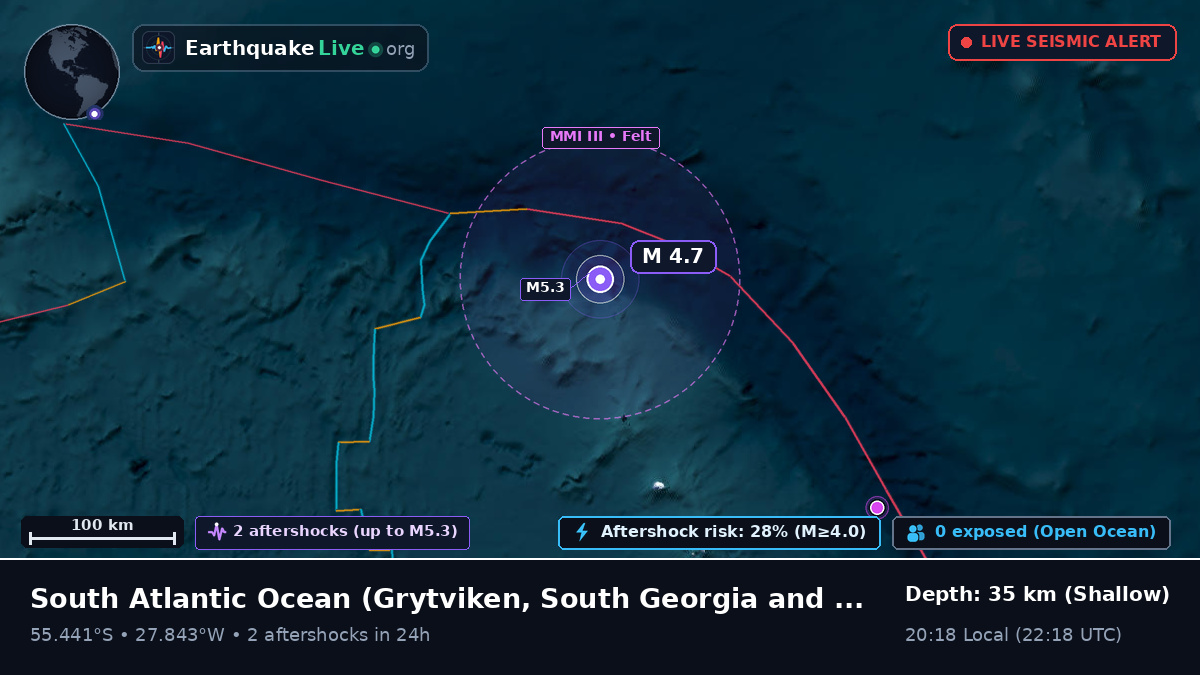 South Atlantic Ocean (South Georgia and the Islands)