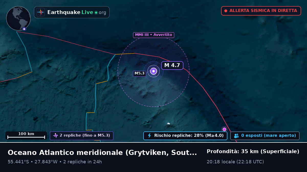 Oceano Atlantico meridionale (South Georgia and the Islands)