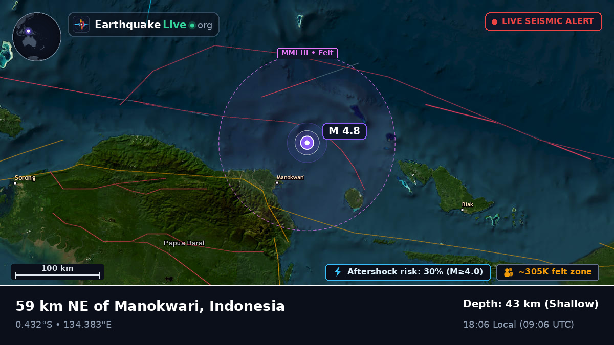 Off the coast of Biak, Indonesia