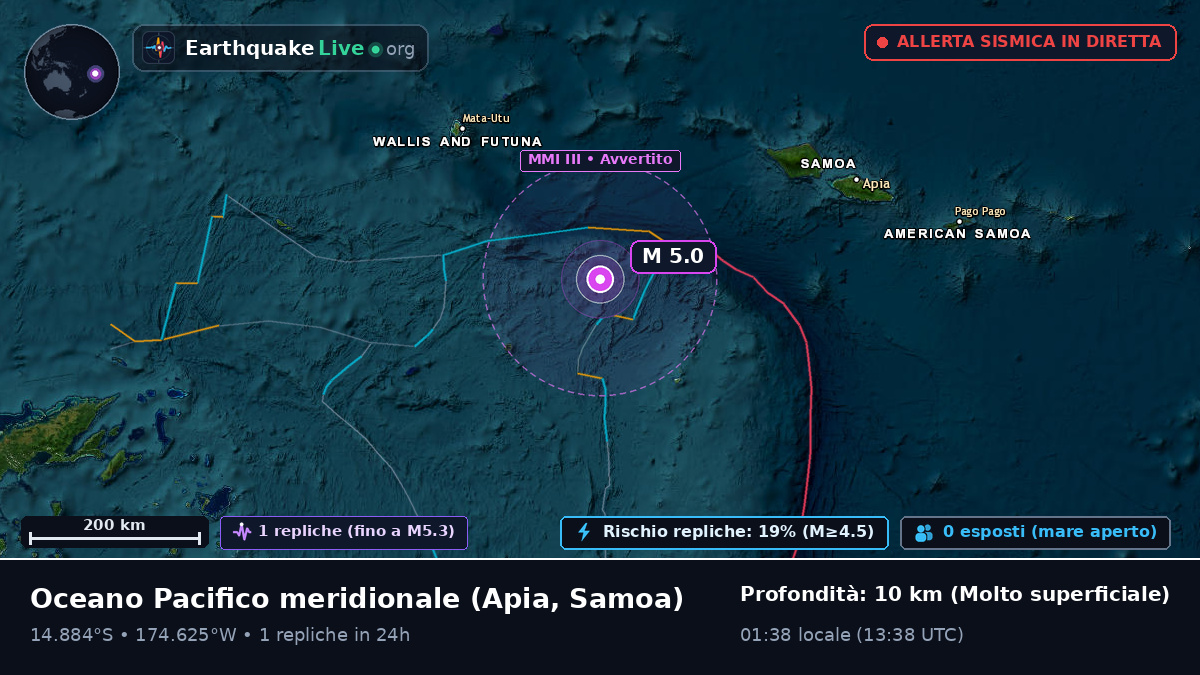 Oceano Pacifico meridionale (Samoa)