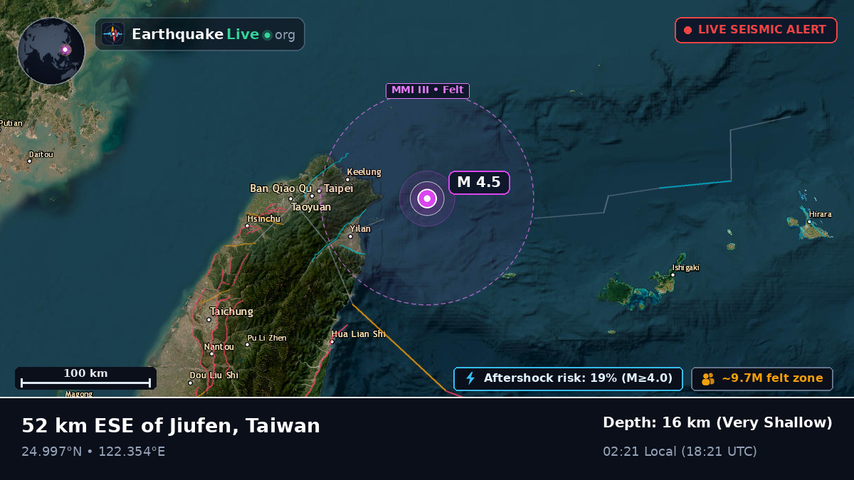 Philippine Sea (Taiwan)