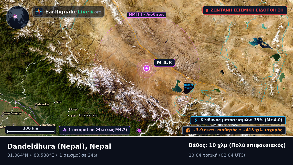 Mahakali, Nepal