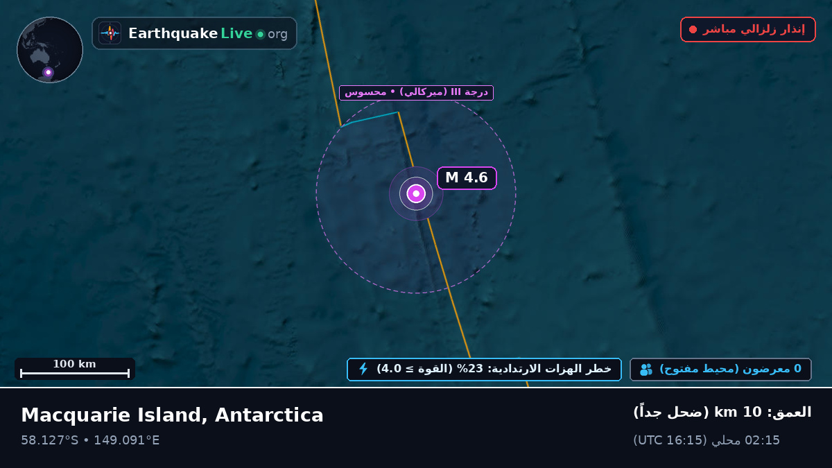 جنوب المحيط الهادئ (Antarctica)