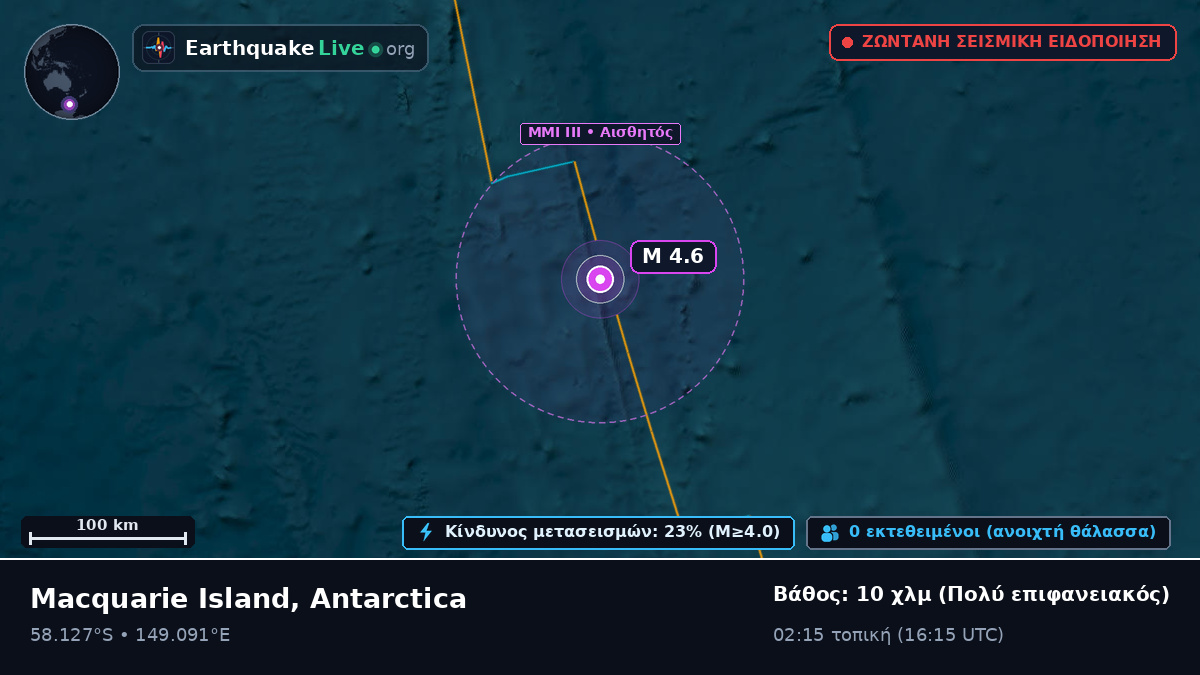 Νότιος Ειρηνικός Ωκεανός (Antarctica)