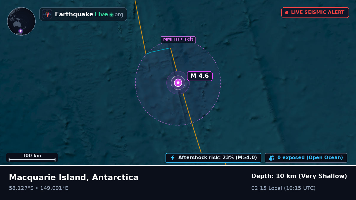 South Pacific Ocean (Antarctica)
