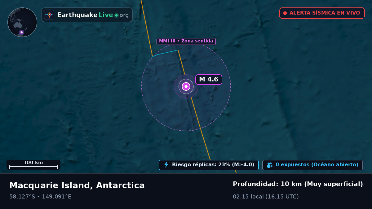 Océano Pacífico Sur (Antarctica)