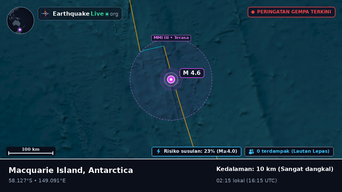 Samudra Pasifik Selatan (Antarctica)