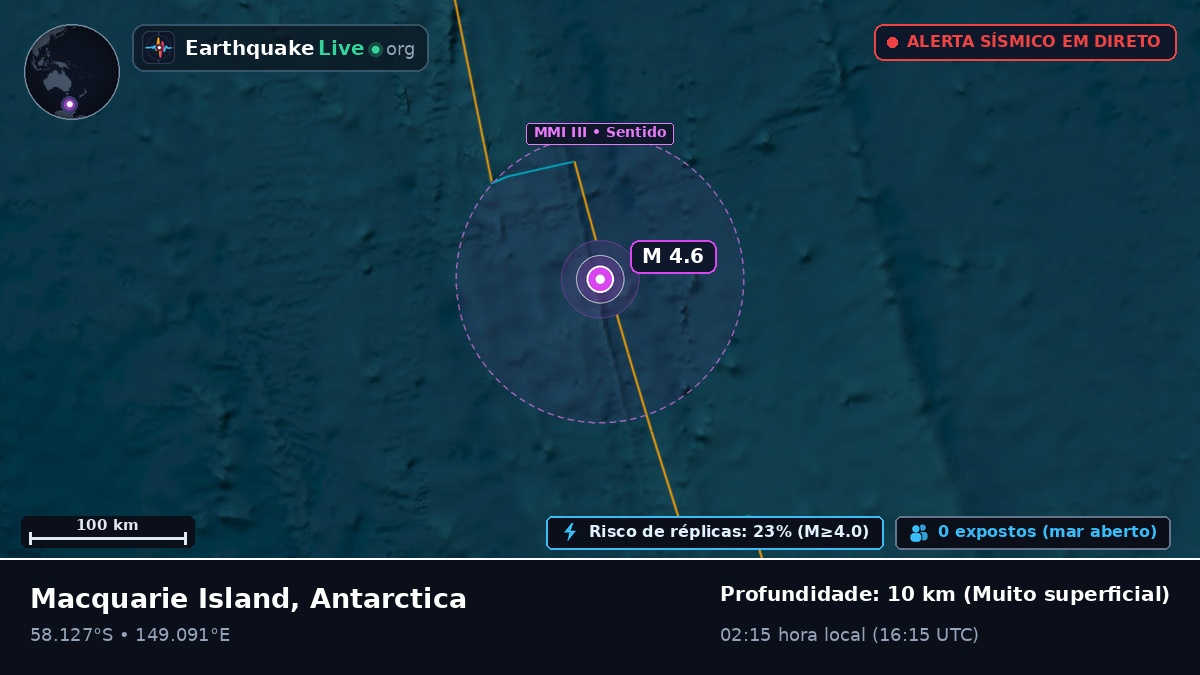 Oceano Pacífico Sul (Antarctica)