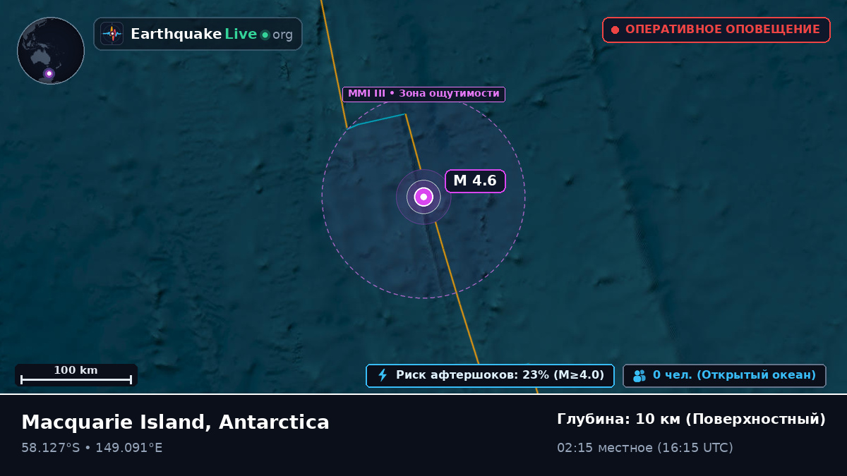 Южная часть Тихого океана (Antarctica)
