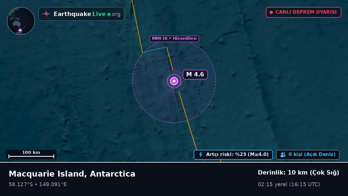 Güney Pasifik Okyanusu (Antarctica)