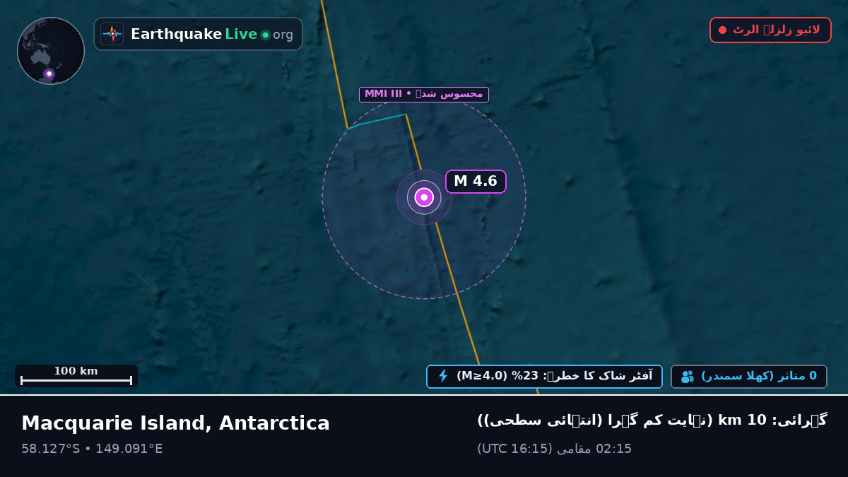 جنوبی بحر الکاہل (Antarctica)