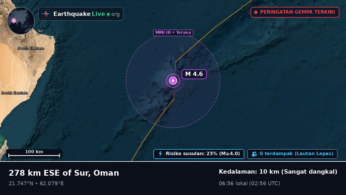 Samudra Hindia (Oman)
