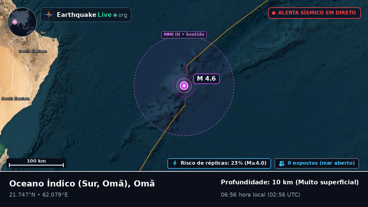 Oceano Índico (Omã)