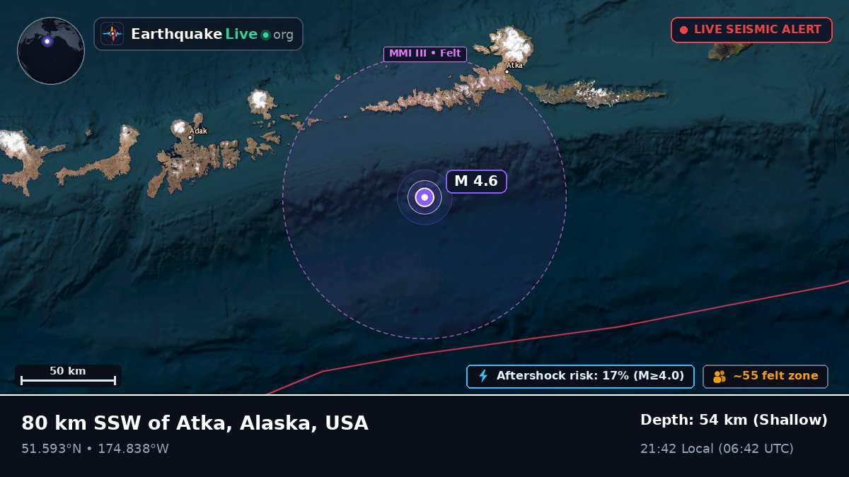 Aleutian Islands (USA)