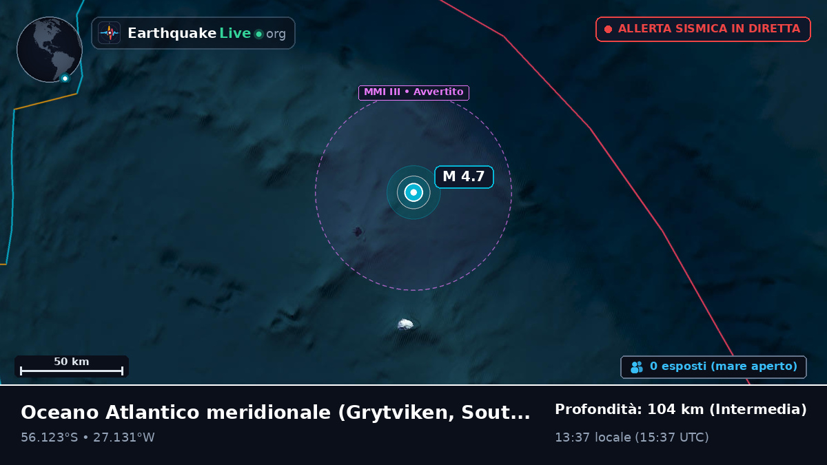 Oceano Atlantico meridionale (South Georgia and the Islands)