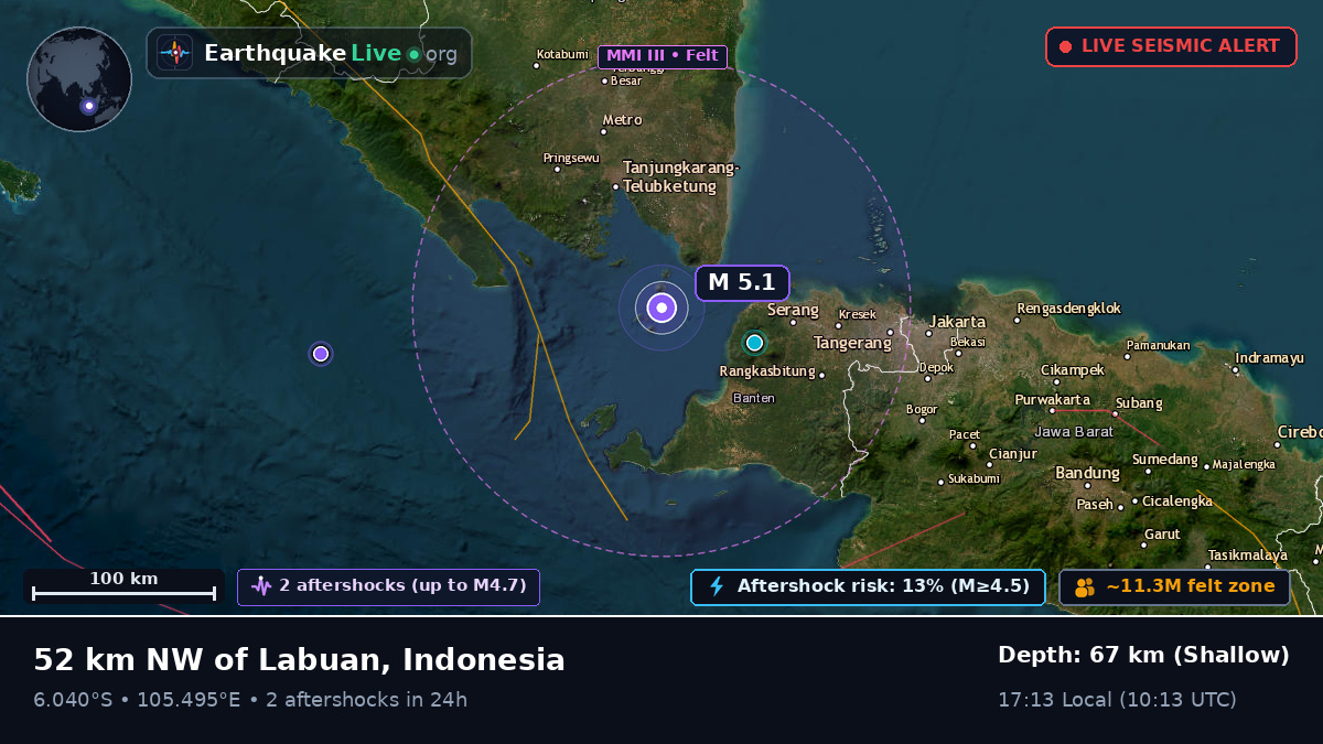 Off the coast of Bandar Lampung, Indonesia