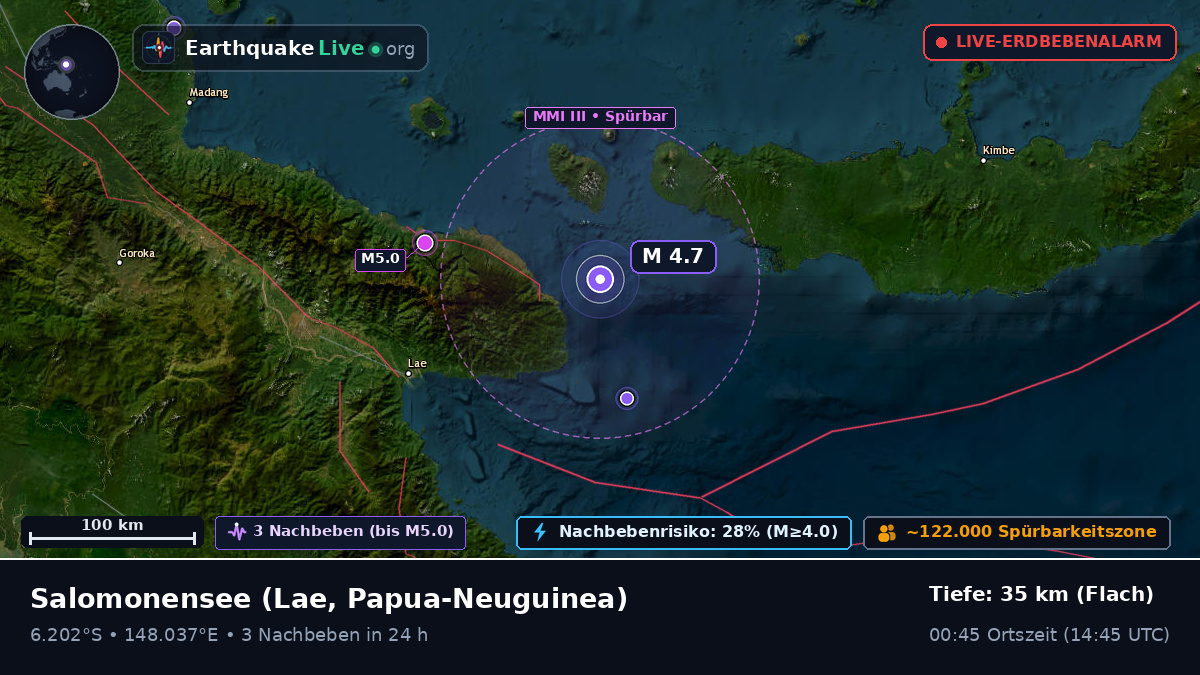 Salomonensee (Papua-Neuguinea)