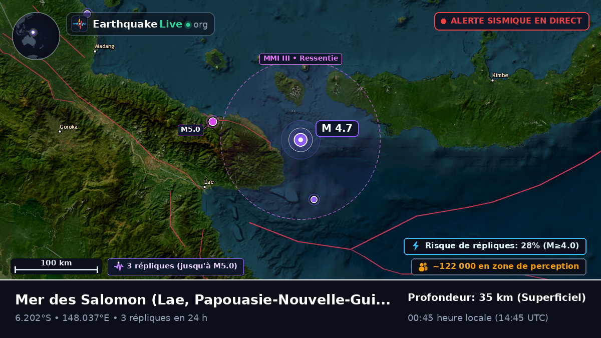 Mer des Salomon (Papouasie-Nouvelle-Guinée)
