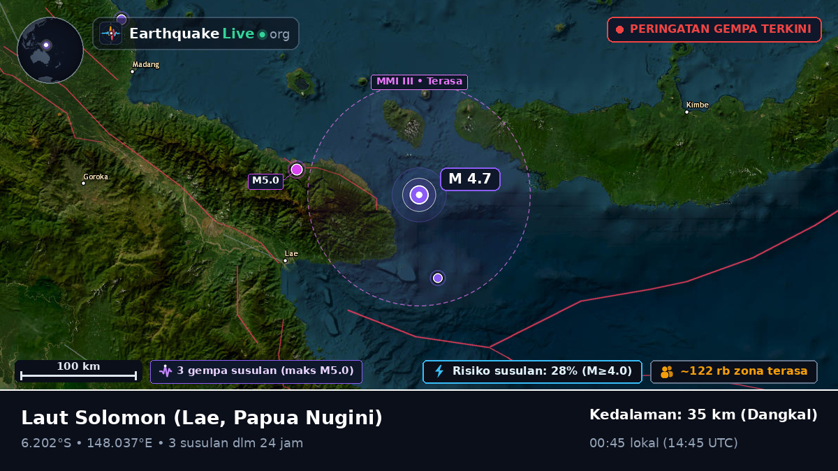 Laut Solomon (Papua Nugini)