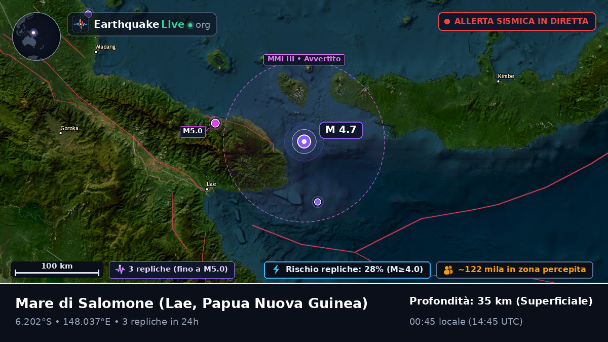 Mare di Salomone (Papua Nuova Guinea)