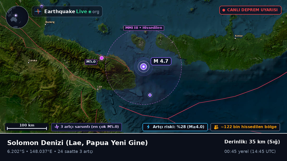 Solomon Denizi (Papua Yeni Gine)