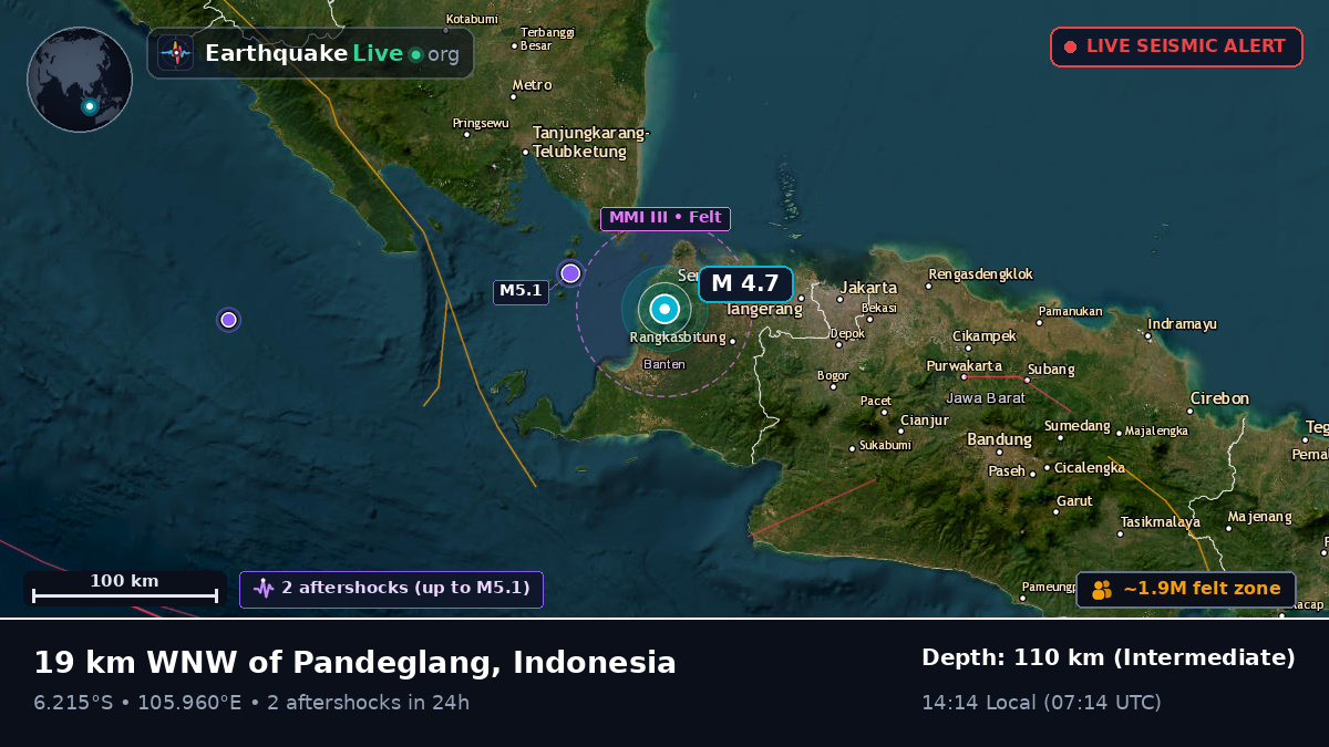 Serang, Banten, Indonesia